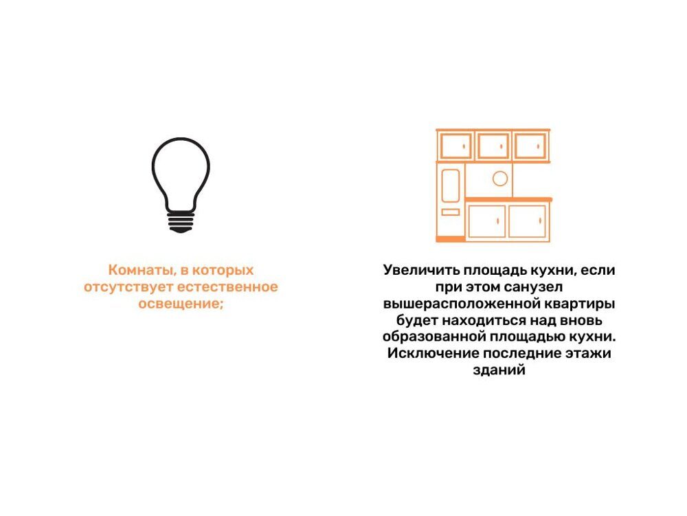 Нельзя без естественного света и если над кухней расположен санузел